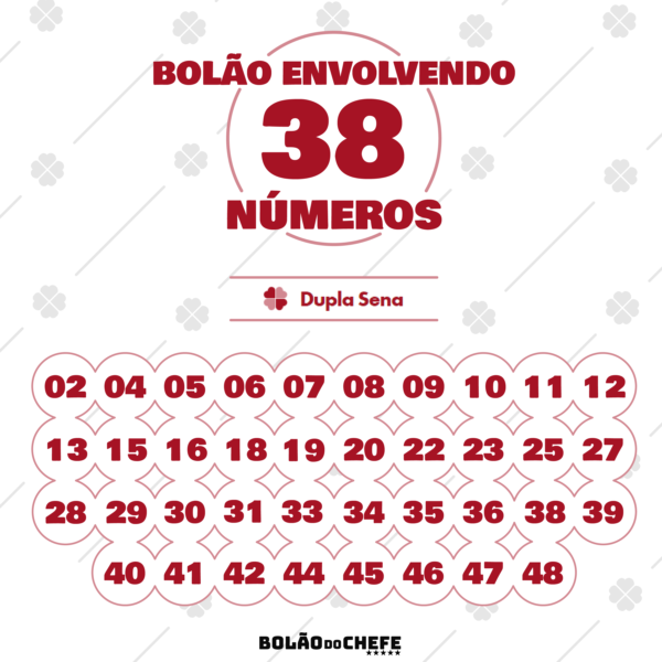 Bolão Dupla Sena 11 Jogos com 14 Números
