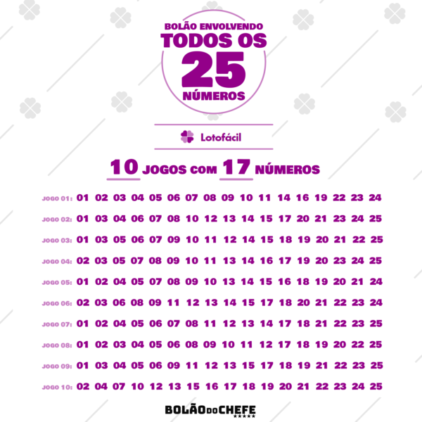Bolão Lotofácil 10 Jogos com 17 Números