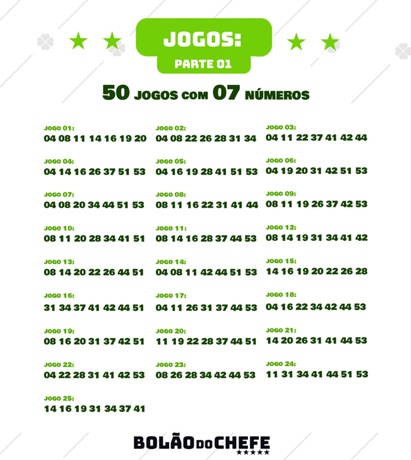 Bolão Surpresa Mega-Sena - Imagem 3